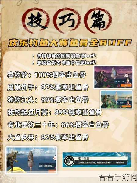 2024 最新欢乐钓鱼大师礼包码大揭秘及攻略秘籍