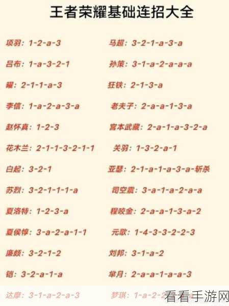 王者荣耀一键开播秘籍，详细步骤与实用技巧