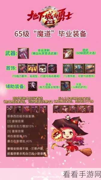 DNF 手游女鬼剑冰强散搭秘籍，不刷深渊也能速成