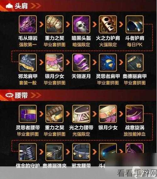 DNF 手游女鬼剑冰强散搭秘籍，不刷深渊也能速成