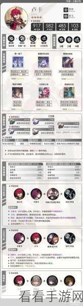 崩坏星穹铁道开荒体力最优规划，1 - 50 级指南
