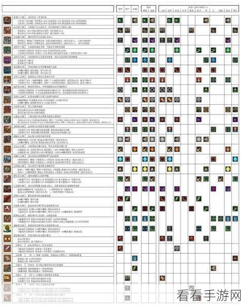 元气骑士前传，探秘全地图轮换 BOSS 奥秘