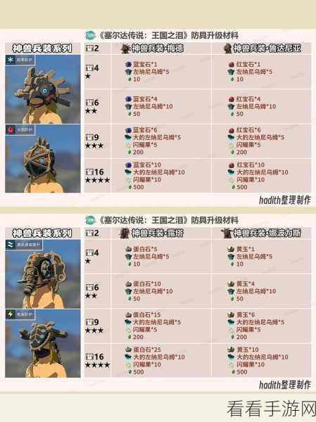 塞尔达传说王国之泪，全新能力与功能大揭秘