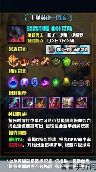2024 年 LOL 无限火力大树出装秘籍大揭秘