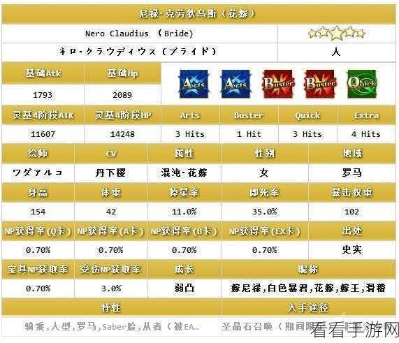 FGO 尼禄全方位解析，强化材料、技能属性与强度探秘