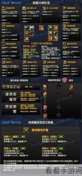 2024 年 DNF 女气功最强装备搭配秘籍