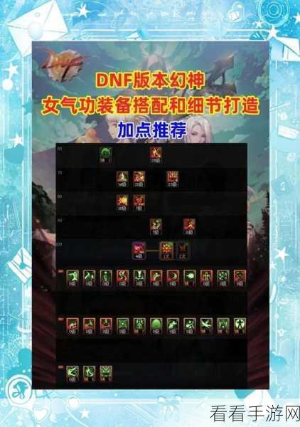 2024 年 DNF 女气功最强装备搭配秘籍