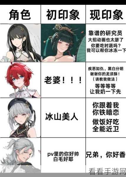 鸣潮手游白芷武器精选指南，助你称霸战场
