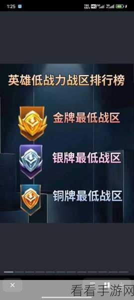 2024 王者荣耀，探寻荣耀战力最低地区的神秘所在