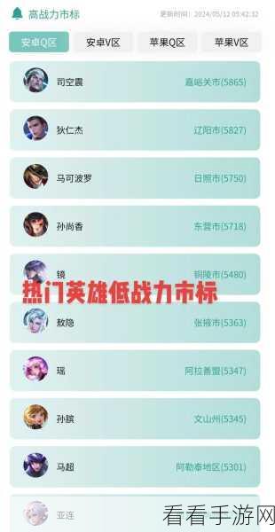 2024 王者荣耀，探寻荣耀战力最低地区的神秘所在