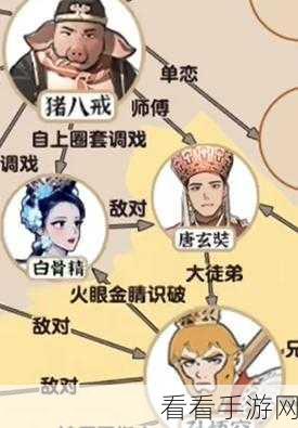 爆梗找茬王，突破小鸟驿站关卡秘籍