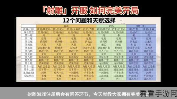 射雕快活林养鱼经，答题秘籍与技巧大揭秘
