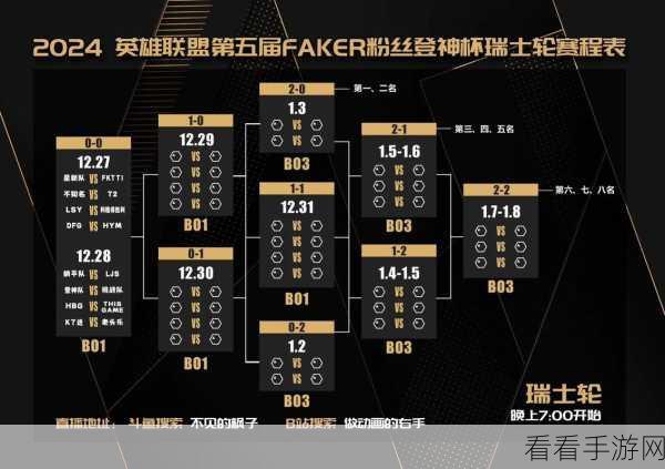 LOL MSI 2024 赛程全揭秘，精彩对决一触即发