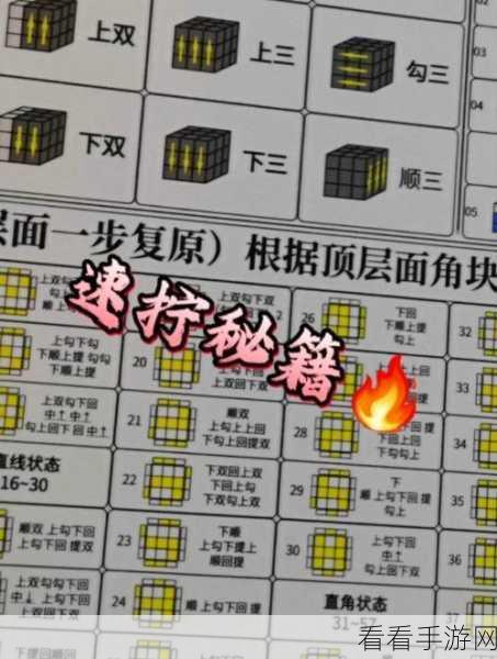 纸嫁衣 5 魔方通关秘籍，技巧与策略全解析