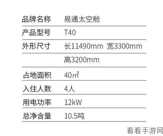 探索太空房地产，配置需求全解析