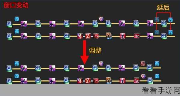 FF14 梦幻神威获取秘籍大揭秘