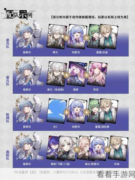 崩坏星穹铁道，彗星美人任务通关秘籍