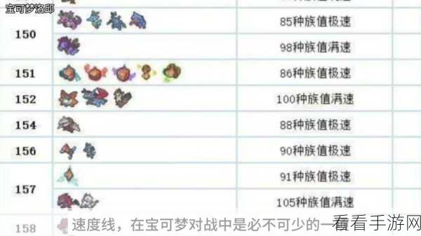 口袋妖怪 Pokemmo 烈咬陆鲨无敌配招秘籍