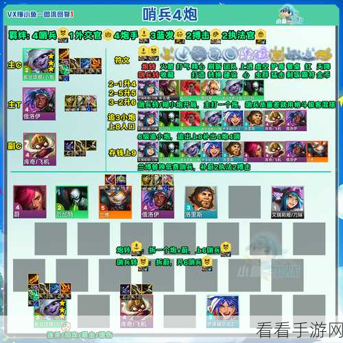 云顶之弈段位等级全解析与冲分攻略秘籍