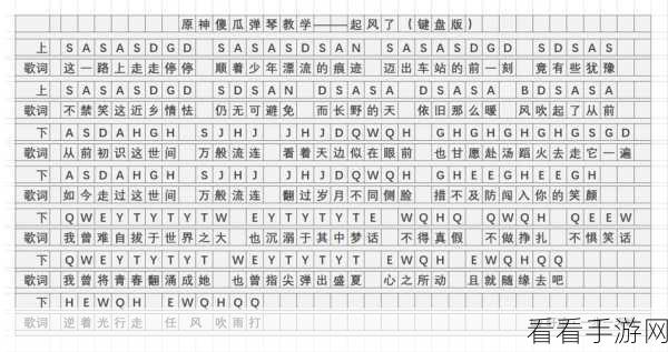 原神，起风了琴谱弹奏秘籍大揭秘