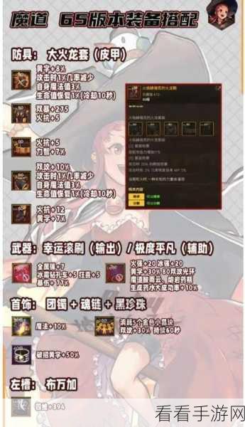 DNF 男柔道 110 版本顶级装备全解析