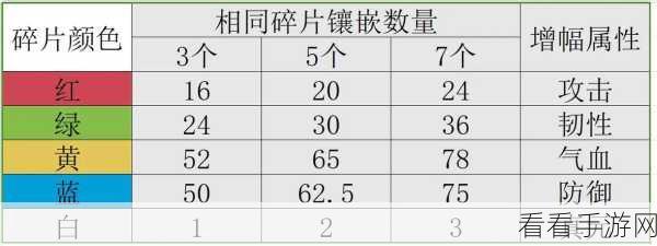 创意休闲新体验，修复瓷器小游戏火爆来袭，碎片组合挑战你的耐心与智慧