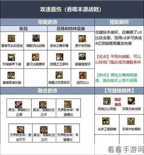 DNF110 版本黑暗武士毕业装备完美搭配指南