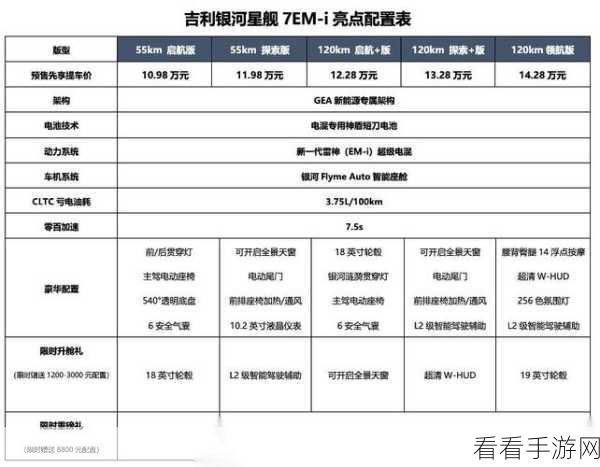 超级星探畅玩必备，配置要求全解析