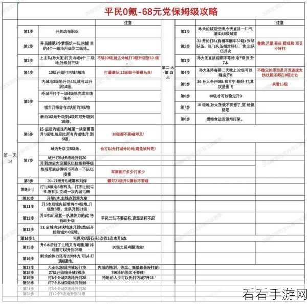 三国谋定天下，攻城大营建造秘籍大揭秘