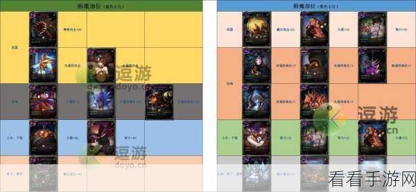 DNF 手游韩服苹果版下载秘籍大公开