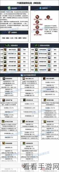 DNF 雾神妮贴膜全攻略，畅玩秘籍大公开