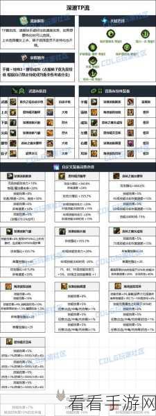 DNF 雾神妮贴膜全攻略，畅玩秘籍大公开