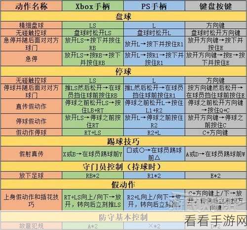 战地指令新手必备秘籍，快速上手全攻略
