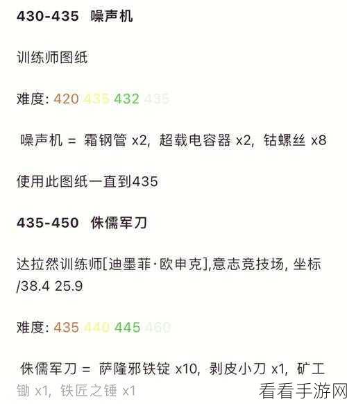 魔兽世界锻造奥金棒学习秘籍大揭秘