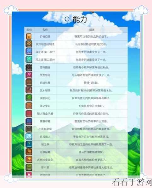 2024 星露谷物语秋季万灵节终极攻略秘籍