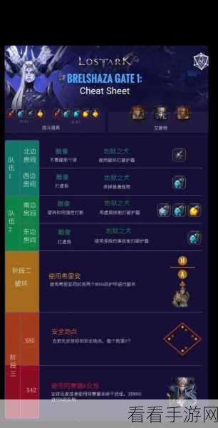 命运方舟，热门好玩的强势职业全解析