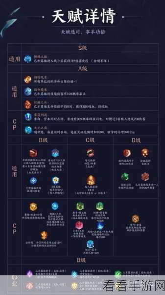 王者荣耀王者模拟战，孙尚香属性全解析与致胜秘诀