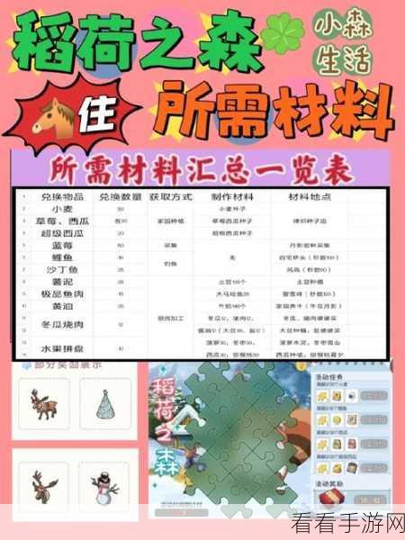 探秘小森生活潮狩岛，丰富资源全知晓