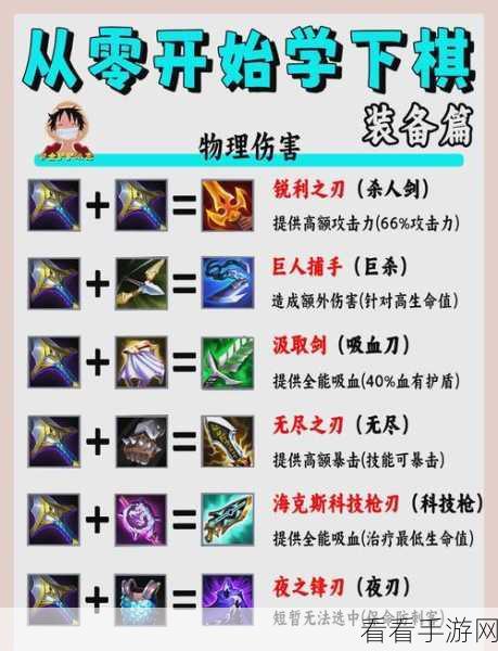 金铲铲之战，玉龙合成秘籍大揭秘