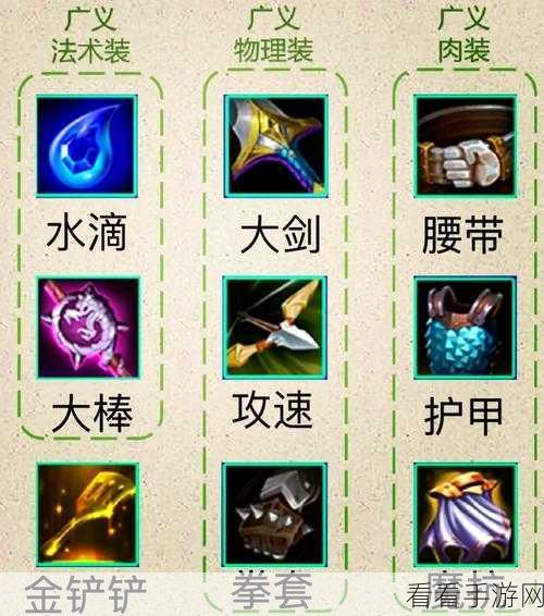 金铲铲之战，玉龙合成秘籍大揭秘