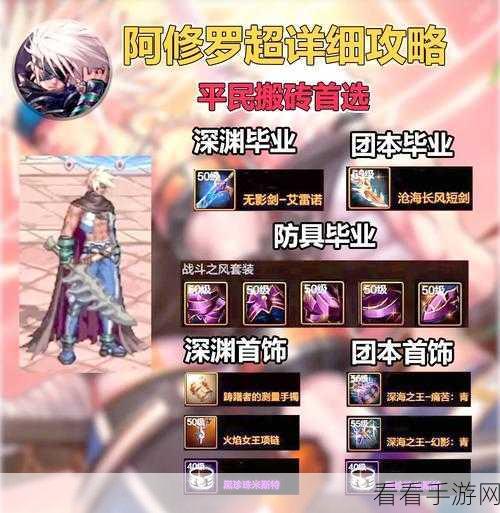 DNF110 版本阿修罗深度剖析，实力究竟几何？
