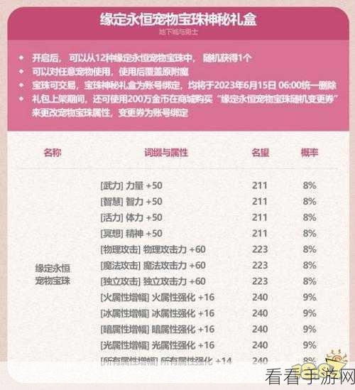 DNF 物理攻击力宝珠轻松获取秘籍
