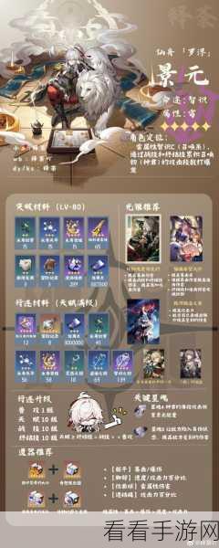 崩坏星穹铁道，逆球成就解锁秘籍大公开