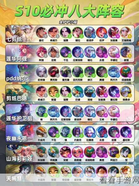 云顶之弈，破解八仙女阵容，救赎露露不再无解
