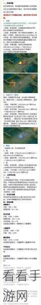 王者荣耀 S17 诸葛亮制霸峡谷,六神出装秘籍