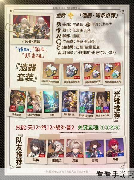 玩转崩坏星穹铁道,后窗成就全解析