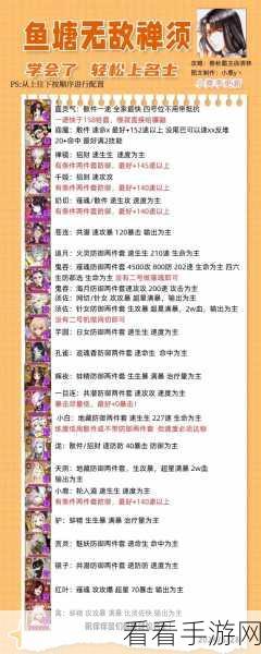 阴阳师小赛季名士必备阵容秘籍 - 轻松拿下低保攻略