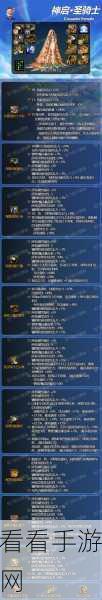 DNF 幽暗岛，疲劳消耗全解析