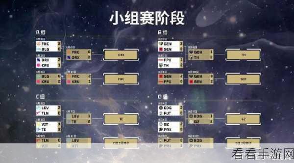 2024 无畏契约世界冠军赛八强，中国队能否突出重围？