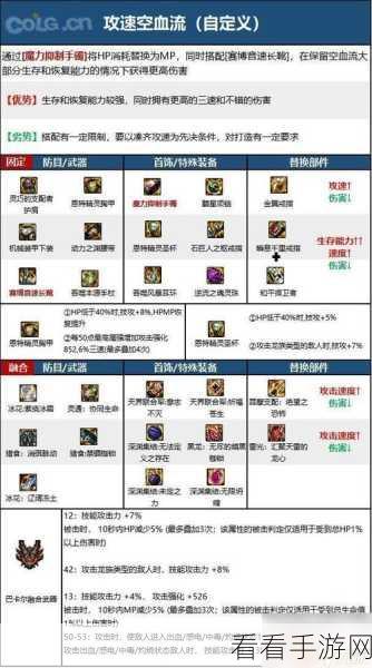 DNF110 版本决战者守护珠与勋章的绝佳选择指南